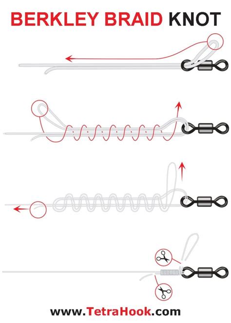 11 Easy ways of Fishing Knots with Braided Line – Tetra Hook.